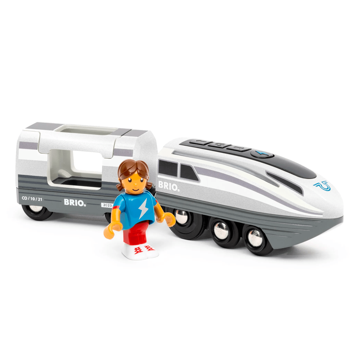 BRIO turbotog